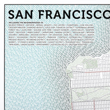 Load image into Gallery viewer, San Francisco Typographic Framed Poster