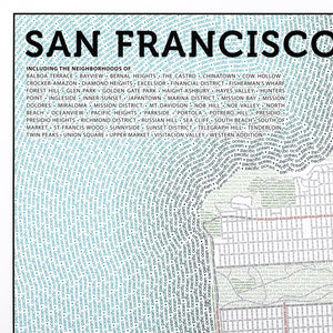 San Francisco Typographic Framed Poster